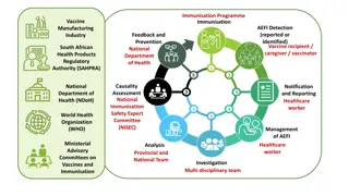 Immunisation Programme and AEFI Detection in Vaccine Manufacturing Industry