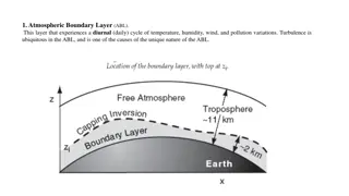 Atmospheric Boundary Layer and Static Stability