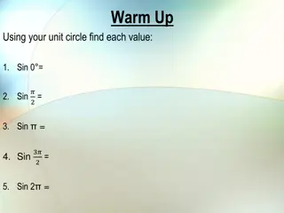 Sine and Cosine Functions in Graphs