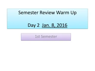 Math Review Warm-Up with Cones, Lines, and Functions