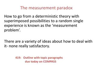 Unraveling the Quantum Measurement Paradox