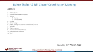 Dahuk Shelter & NFI Cluster Coordination Meeting Agenda