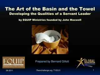 Developing Servant Leadership Qualities with Biblical Principles