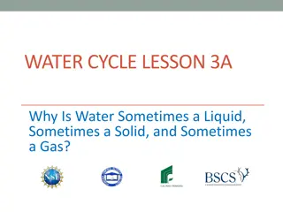 Understanding the Dynamic Nature of Water: Liquid, Solid, Gas