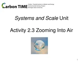 Air and Water at Different Scales