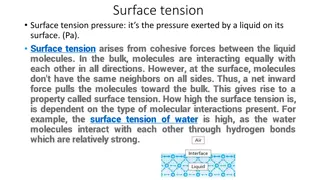 Surface Tension: Properties, Measurement Methods, and Calculations