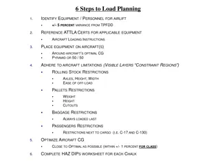 Load Planning Procedures for Airlift Operations