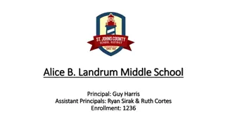 Alice B Landrum Middle School Highlights and Initiatives