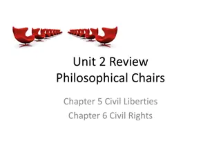 Exploring Key Constitutional Debates: Civil Liberties, Civil Rights, and More