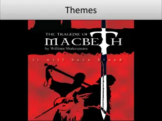 Explore Themes of Ambition and Fate in Macbeth