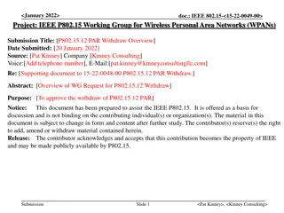 IEEE Withdrawal of P802.15.12 PAR - Overview and Reasons