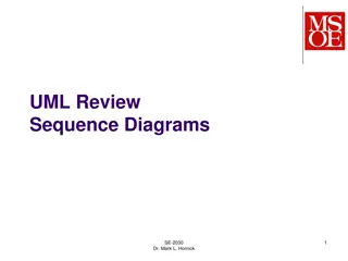 UML Sequence Diagrams