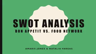 SWOT Analysis of BON APPETIT vs. FOOD NETWORK by Amaris Jones & Natalia Vargas