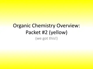 Organic Chemistry: Functional Groups and Naming Rules