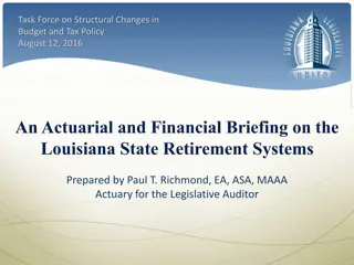 Analysis of Louisiana State Retirement Systems Sustainability