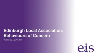 Edinburgh Local Association Survey on Behaviours of Concern 2023