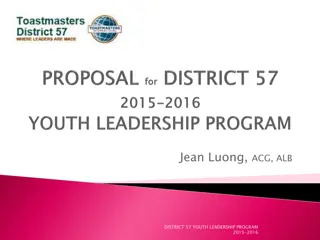 Youth Leadership Program in District 57 - Empowering Future Leaders