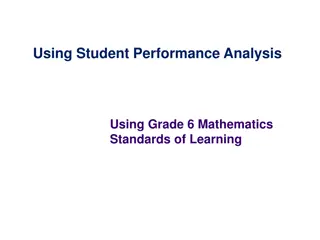 Mathematics Practice Exercises for Grade 6 Students