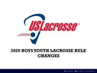 2020 Boys Youth Lacrosse Rule Changes Summary