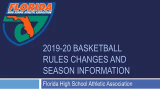 Florida High School Basketball 2019-20 Rules Changes & Season Information