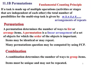 Permutations in Mathematics