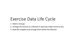 Data Life Cycle in a Collaborative Setting