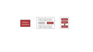 Advanced Autonomous Mission Management Tools Overview