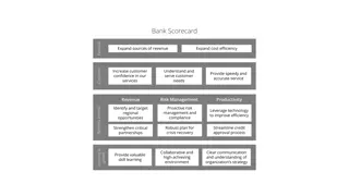 Business Scorecard Frameworks for Strategic Growth and Performance Optimization