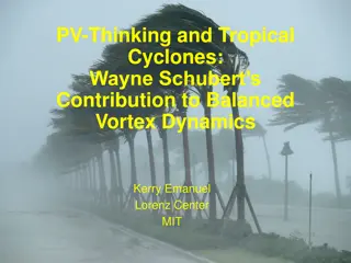 Balanced Vortex Dynamics in Tropical Cyclones