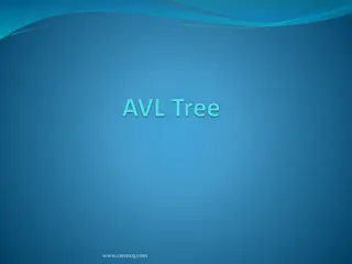 Height-Balanced Binary Trees and AVL Trees