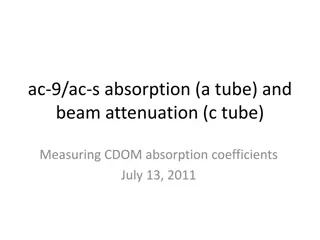 Comparison of CDOM Absorption Coefficients Using Different Filters and Instruments