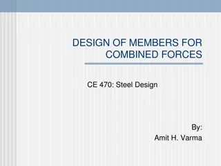 Steel Design for Combined Forces: AISC Chapter H Summary and Equations