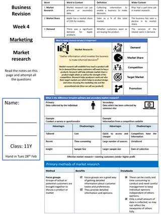 Market Research for Business Success