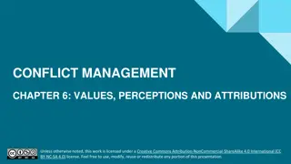 Values, Perceptions, and Attributions in Conflict Management