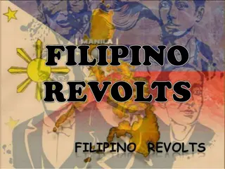 Filipino Revolts Against Spanish Colonial Rule in the Philippines