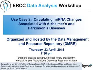 Circulating miRNA Changes in Alzheimer's and Parkinson's Diseases Analysis Workshop