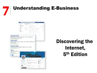 Understanding E-Business: Origins, Factors, and Models