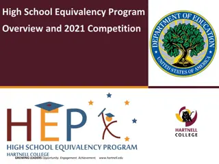 Empowering Agricultural Workers: HEP High School Equivalency Program Overview 2021