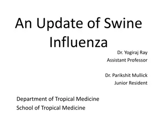 Swine Influenza Update: Symptoms, Diagnosis, and Prevention Measures