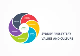 Sydney Presbytery Values and Culture: Missional Leadership and Collaboration