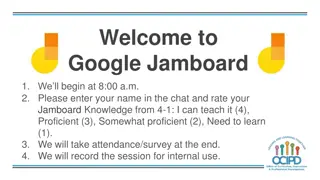 Benefits of Google Jamboard for Digital Pedagogy