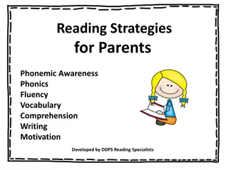 Effective Reading Strategies for Parents to Support Children's Literacy Development