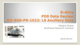 Detailed Review of R-Alice PDS Data - Southwest Research Institute