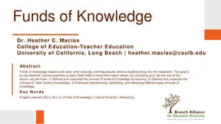 Funds of Knowledge and Adolescent Identities in Education