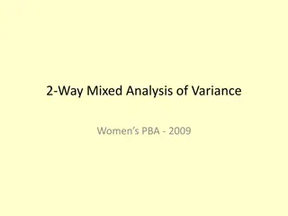 Analysis of Variance in Women's Professional Bowling Association - 2009