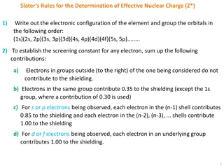 Electron Configuration and Lewis Dot Structures