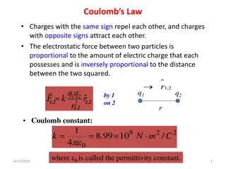 Coulomb's Law in Electrostatic Interactions