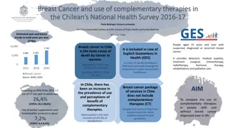 Trends in Complementary Therapies Use for Breast Cancer in Chile