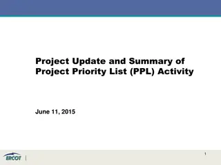 Project Priority List Activity Update Summary