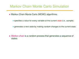 MCMC Algorithms and Gibbs Sampling in Markov Chain Monte Carlo Simulations